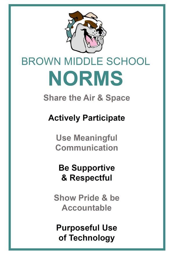 Norms 